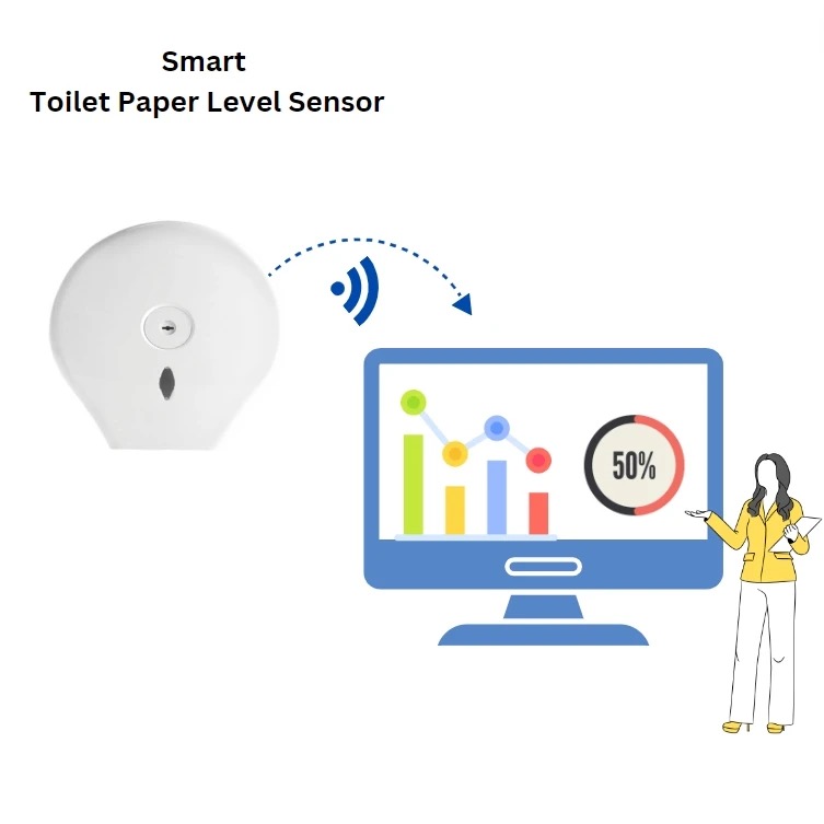 smart toilet paper level monitoring towel dispenser.